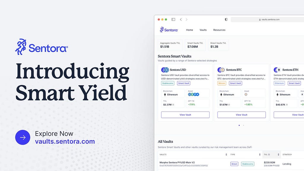 Introducing Sentora Smart Yield: Browse, Discover and Analyze DeFi Vaults
